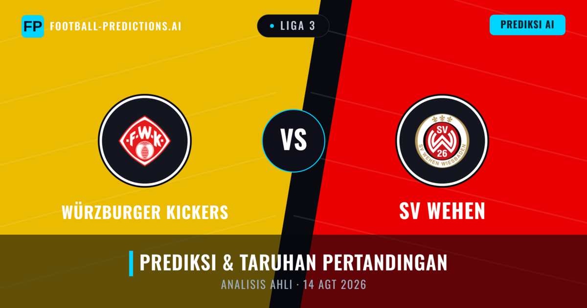 Würzburger Kickers vs SV Wehen — prediksi dan pratinjau pertandingan