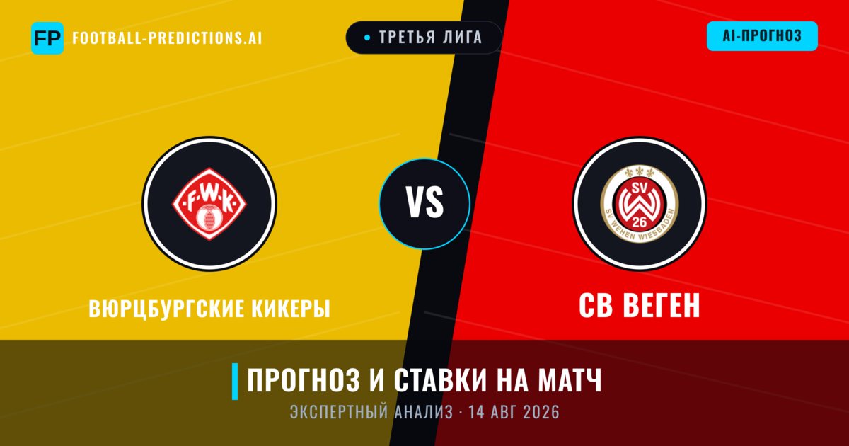 Вюрцбургские Кикеры – СВ Веген — прогноз и превью матча