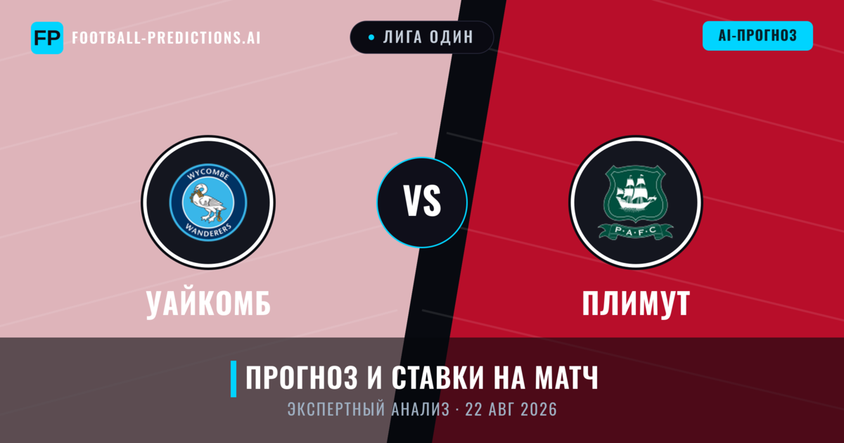 Уайкомб – Плимут — прогноз и превью матча