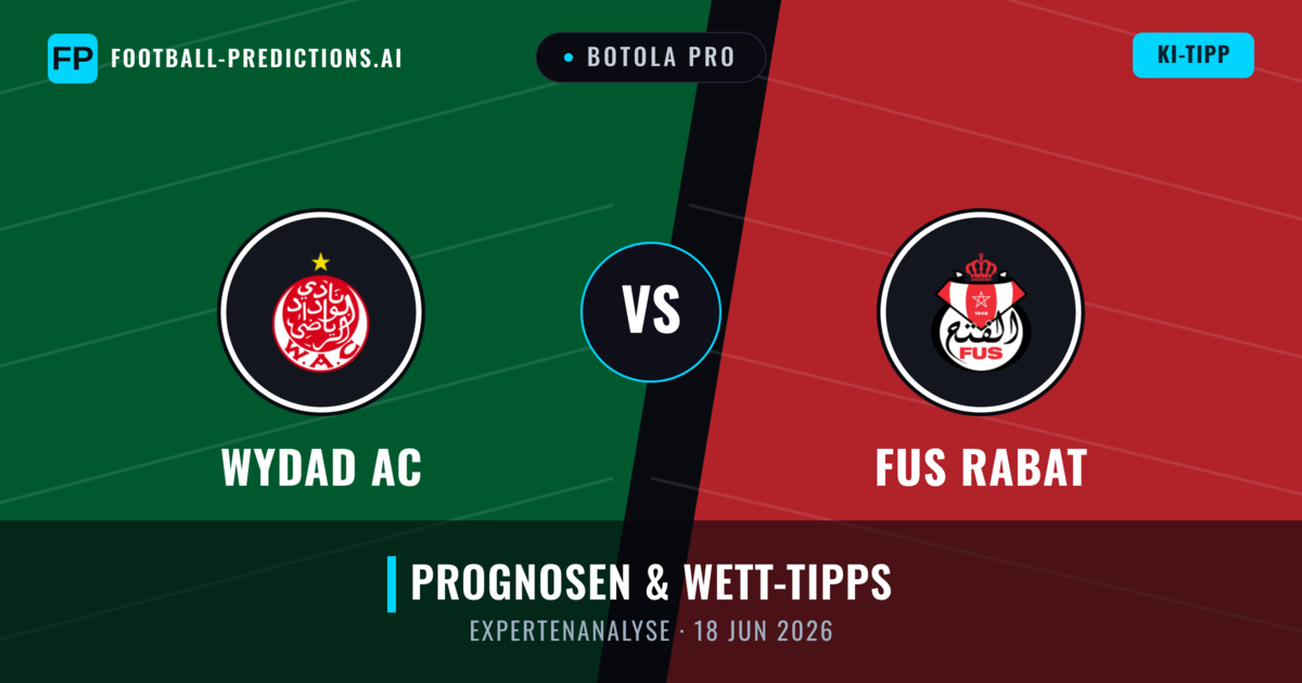 Wydad AC vs FUS Rabat — Prognose und Spielvorschau