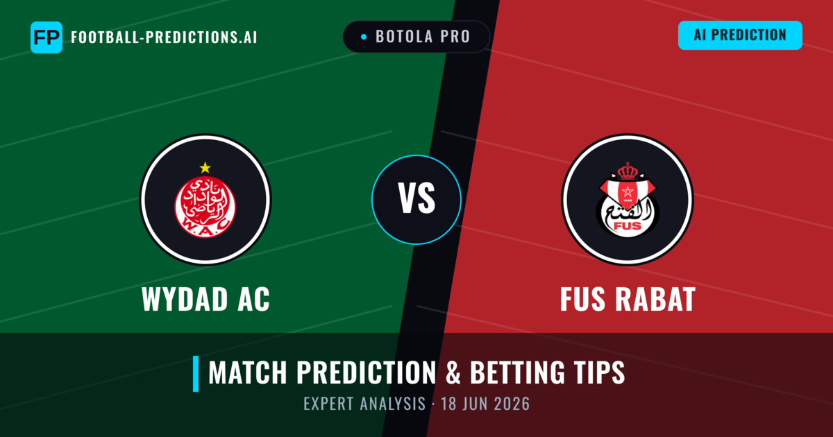 Wydad AC vs FUS Rabat — match prediction & preview