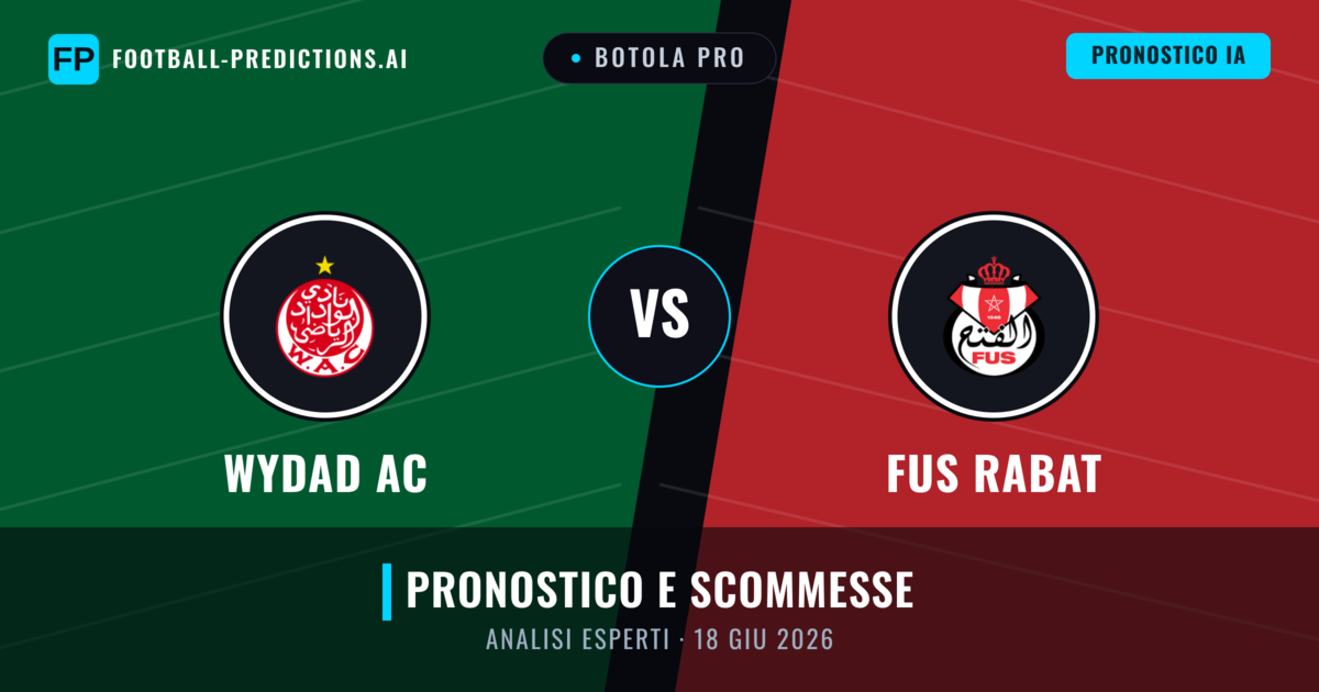 Wydad AC vs FUS Rabat — pronostico e anteprima del match