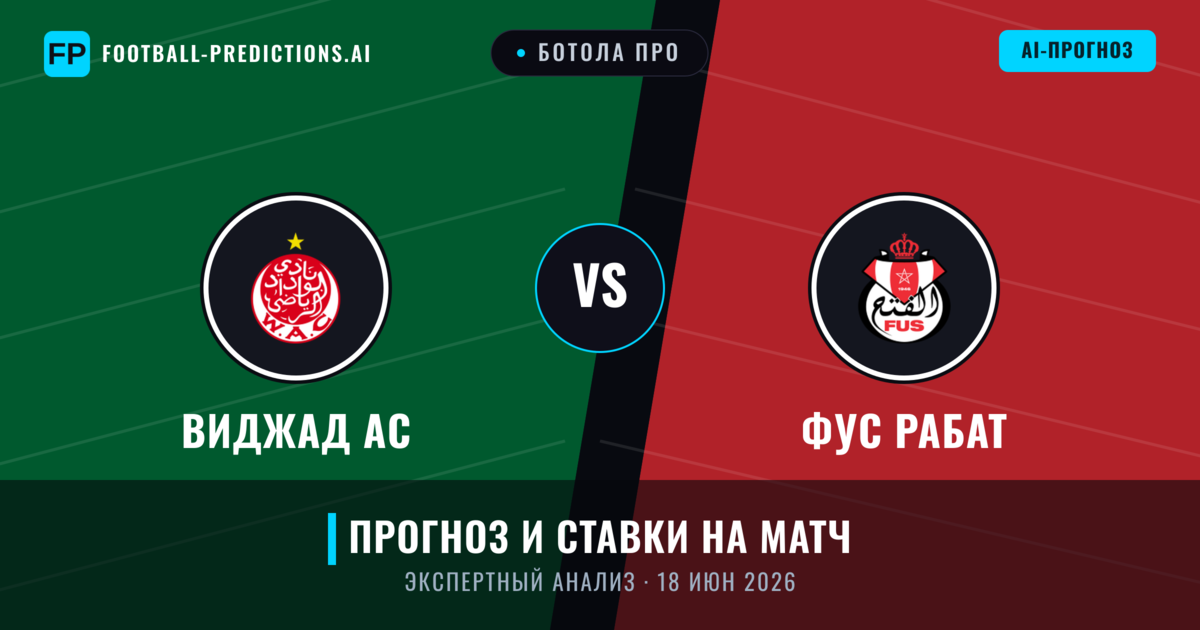 Виджад АС – ФУС Рабат — прогноз и превью матча