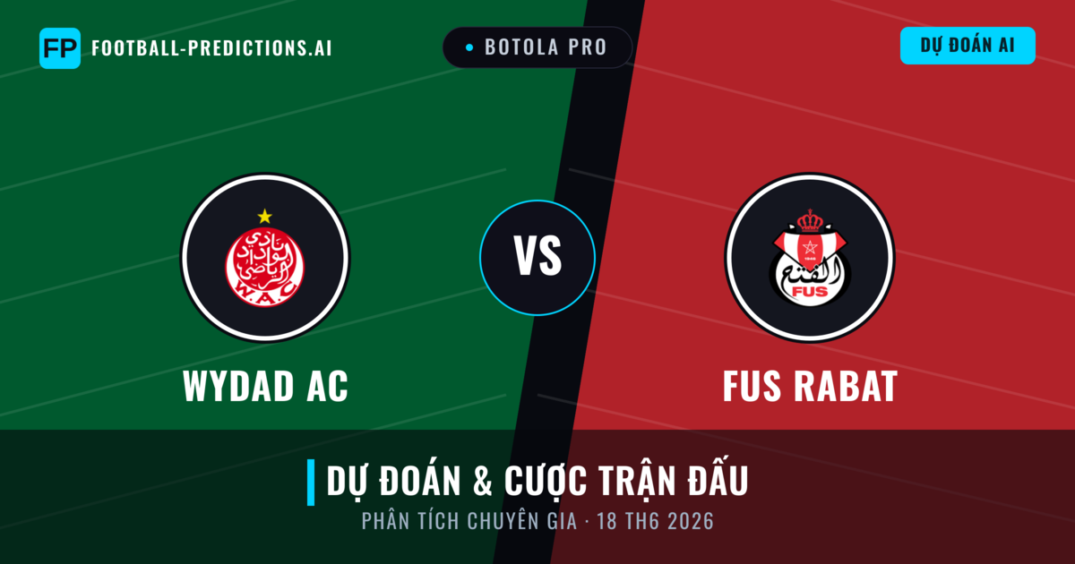 Wydad AC vs FUS Rabat — dự đoán và xem trước trận đấu