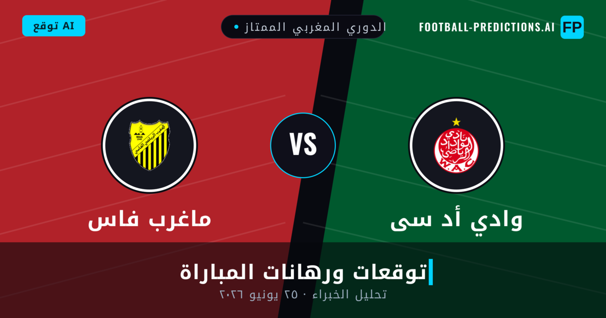 وادي أد سى ضد ماغرب فاس — توقعات ومعاينة المباراة
