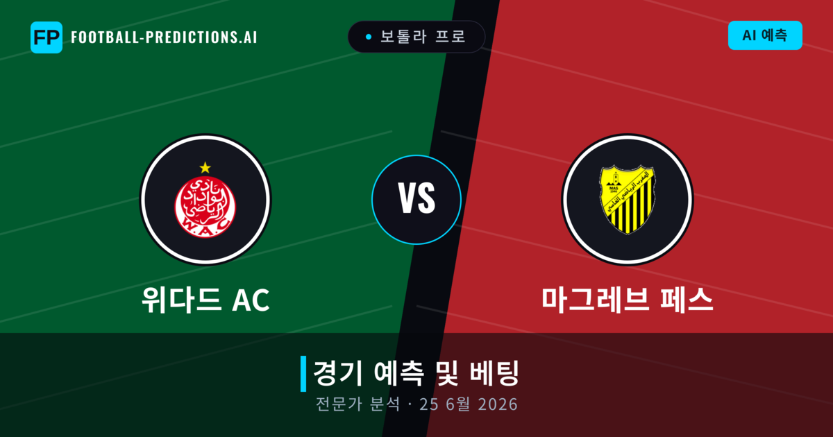 위다드 AC 대 마그레브 페스 — 경기 예측 및 프리뷰