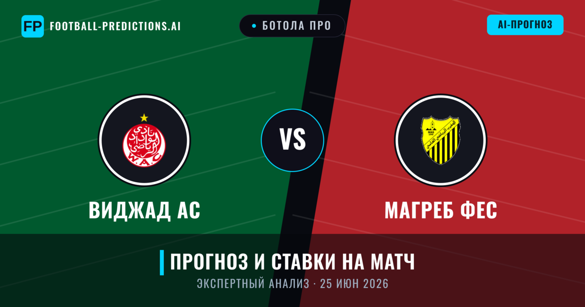 Виджад АС – Магреб Фес — прогноз и превью матча