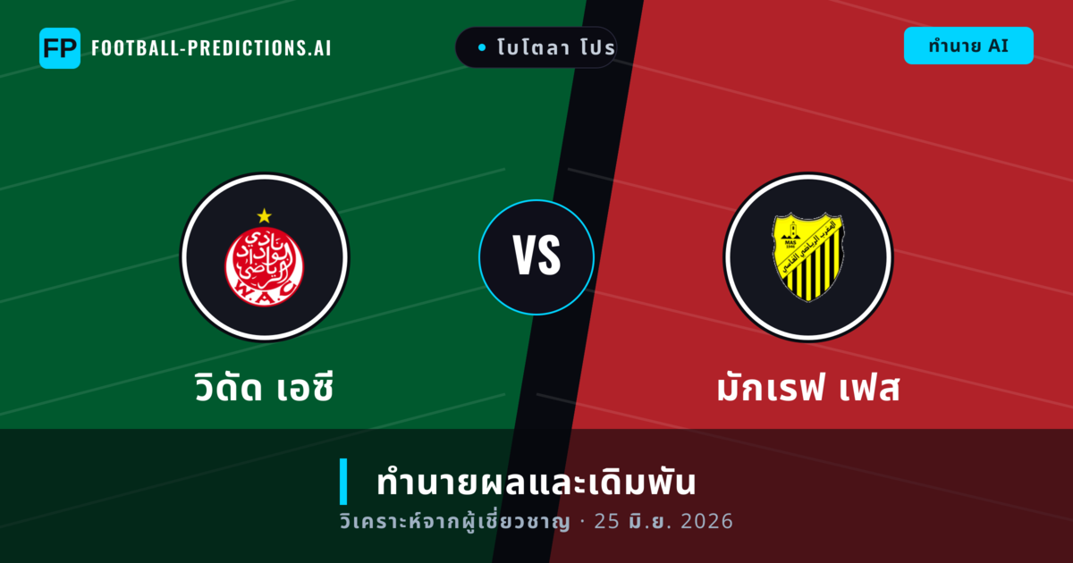 วิดัด เอซี พบ มักเรฟ เฟส — ทำนายผลและพรีวิวการแข่งขัน