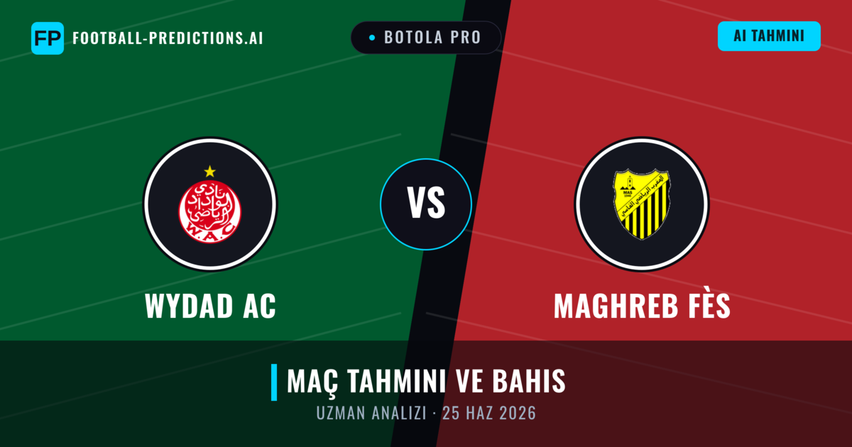 Wydad AC - Maghreb Fès — maç tahmini ve önizleme