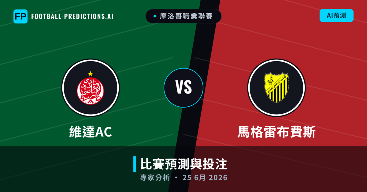 維達AC vs 馬格雷布費斯 — 比赛预测和前瞻
