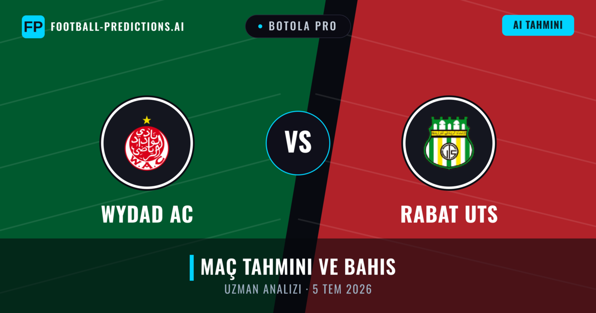 Wydad AC - Rabat UTS — maç tahmini ve önizleme