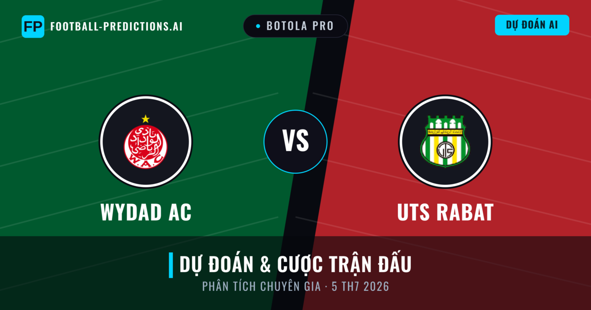 Wydad AC vs UTS Rabat — dự đoán và xem trước trận đấu