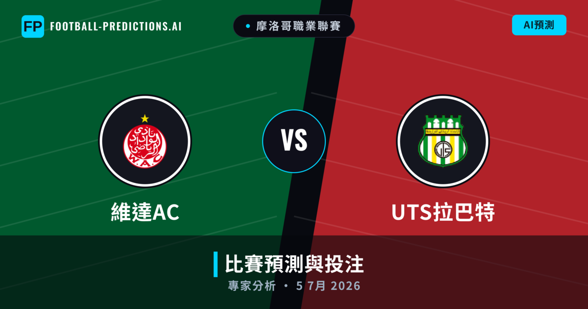 維達AC vs UTS拉巴特 — 比赛预测和前瞻