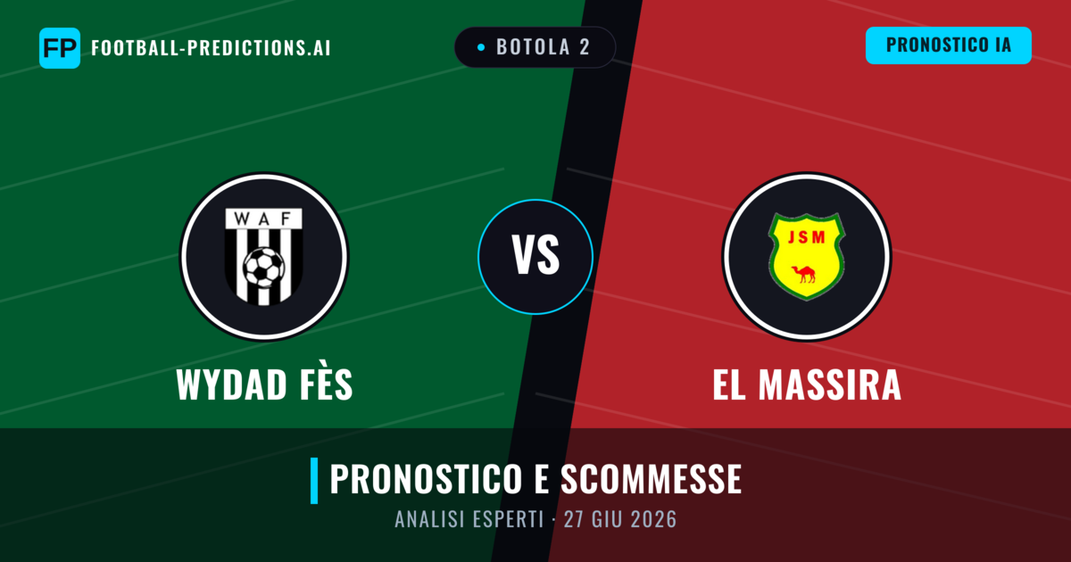Wydad Fès vs El Massira — pronostico e anteprima del match