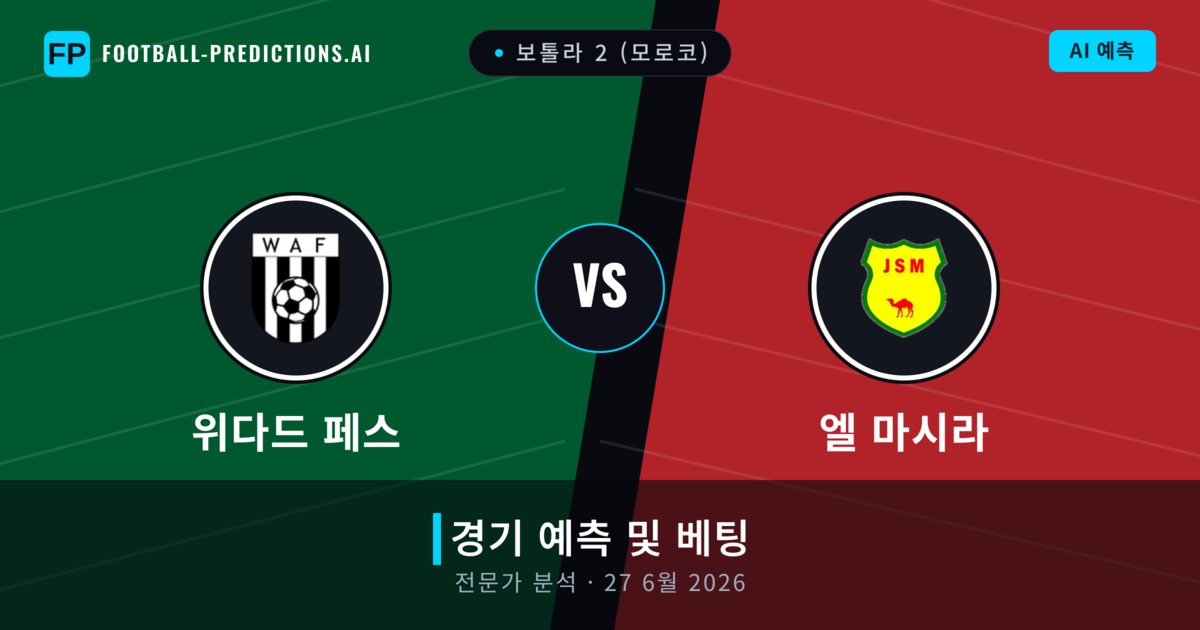 위다드 페스 대 엘 마시라 — 경기 예측 및 프리뷰