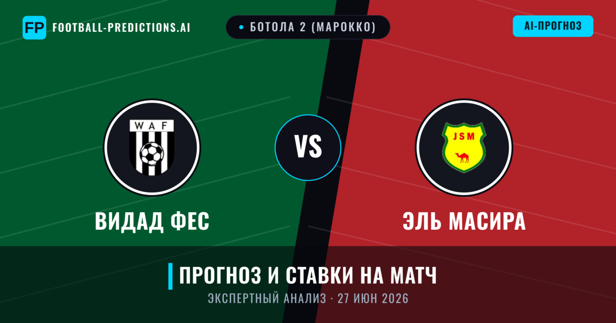 Видад Фес – Эль Масира — прогноз и превью матча
