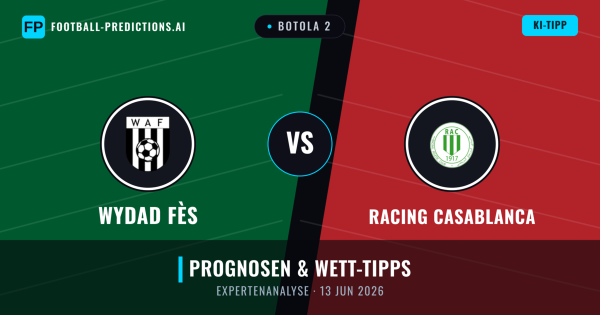 Wydad Fès vs Racing Casablanca — Prognose und Spielvorschau