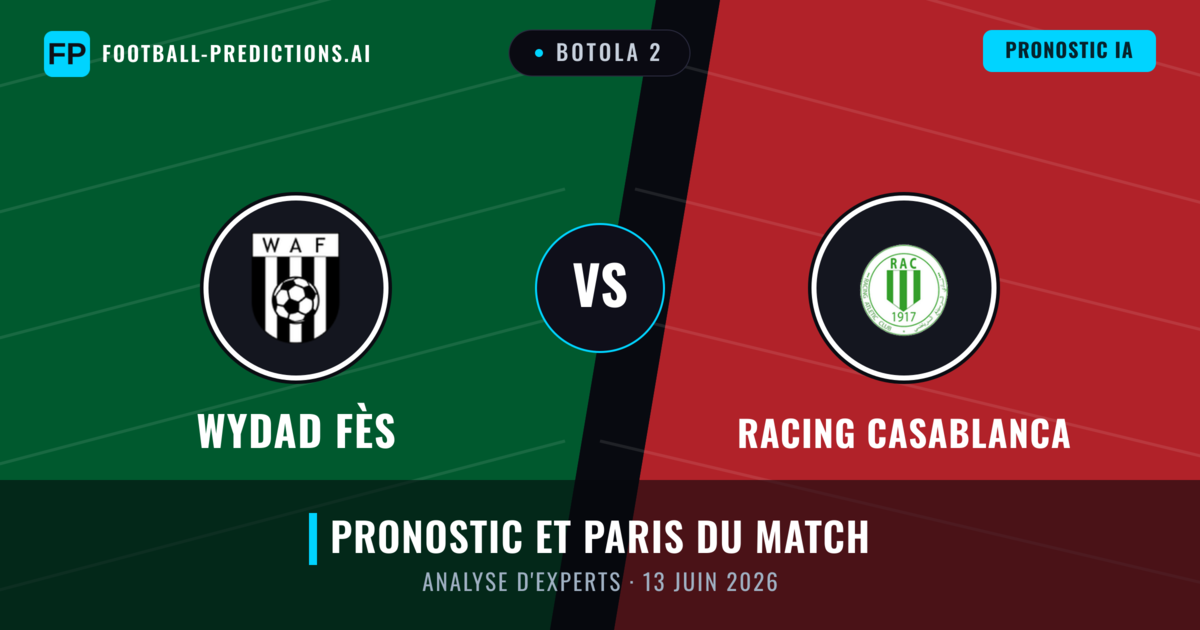 Wydad Fès vs Racing Casablanca — pronostic et avant-match