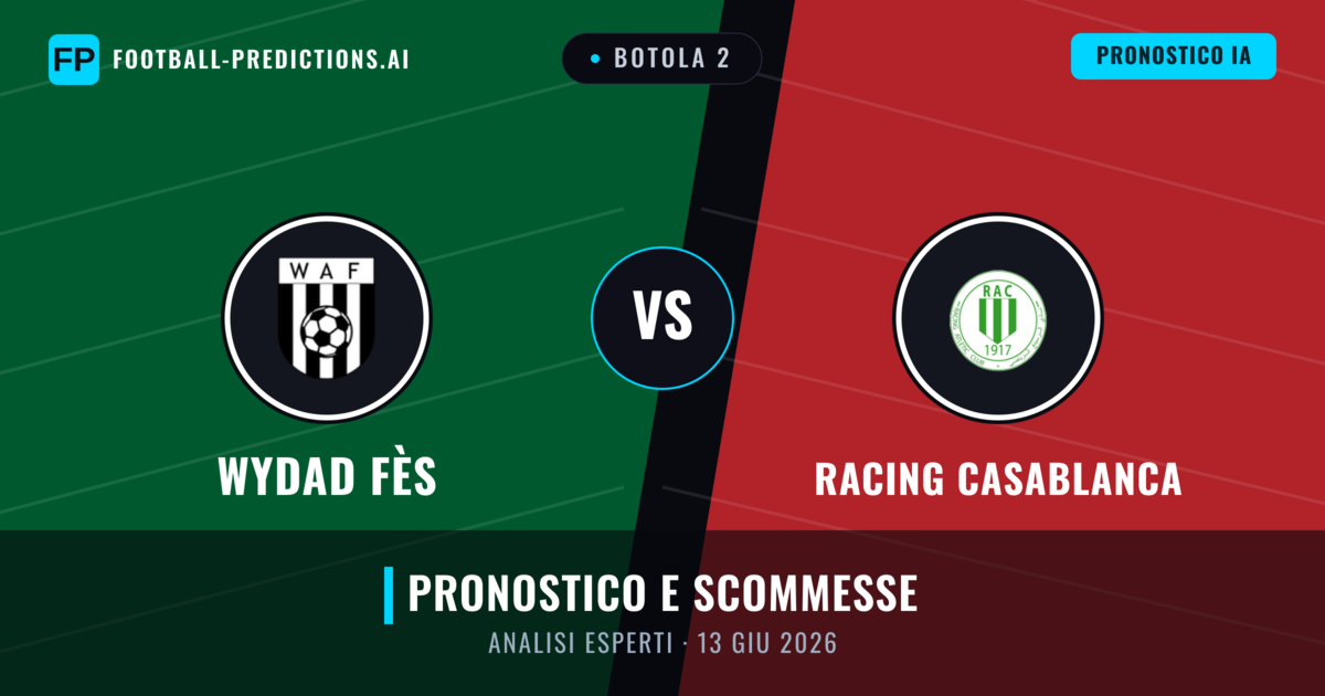 Wydad Fès vs Racing Casablanca — pronostico e anteprima del match