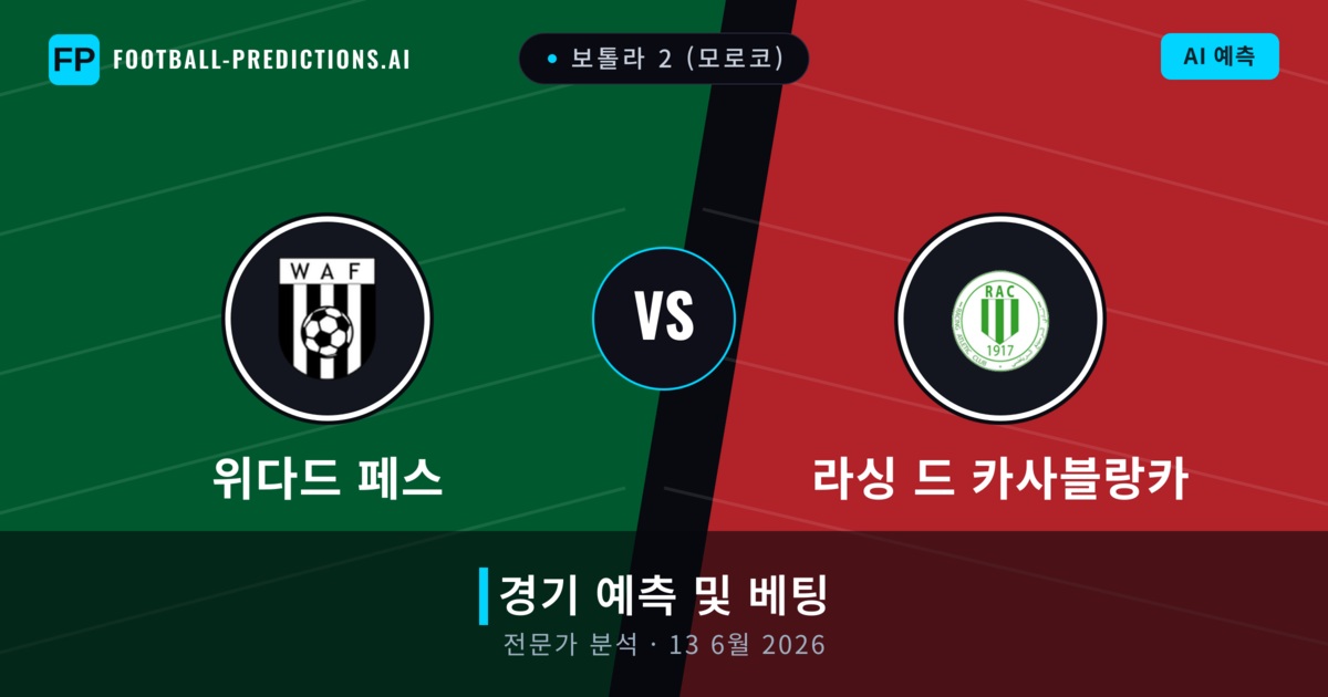 위다드 페스 대 라싱 드 카사블랑카 — 경기 예측 및 프리뷰