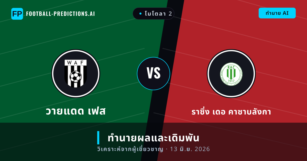 วายแดด เฟส พบ ราซิ่ง เดอ คาซาบลังกา — ทำนายผลและพรีวิวการแข่งขัน