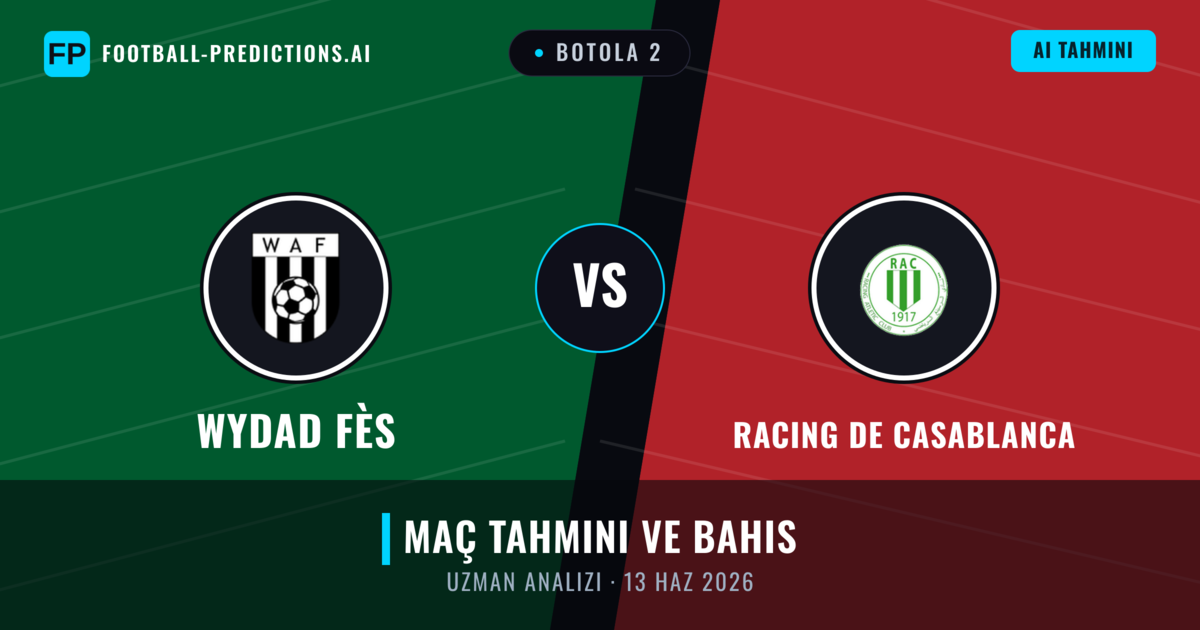 Wydad Fès - Racing de Casablanca — maç tahmini ve önizleme