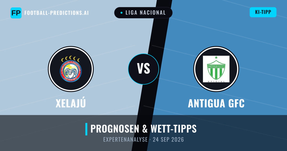 Xelajú vs Antigua GFC — Prognose und Spielvorschau