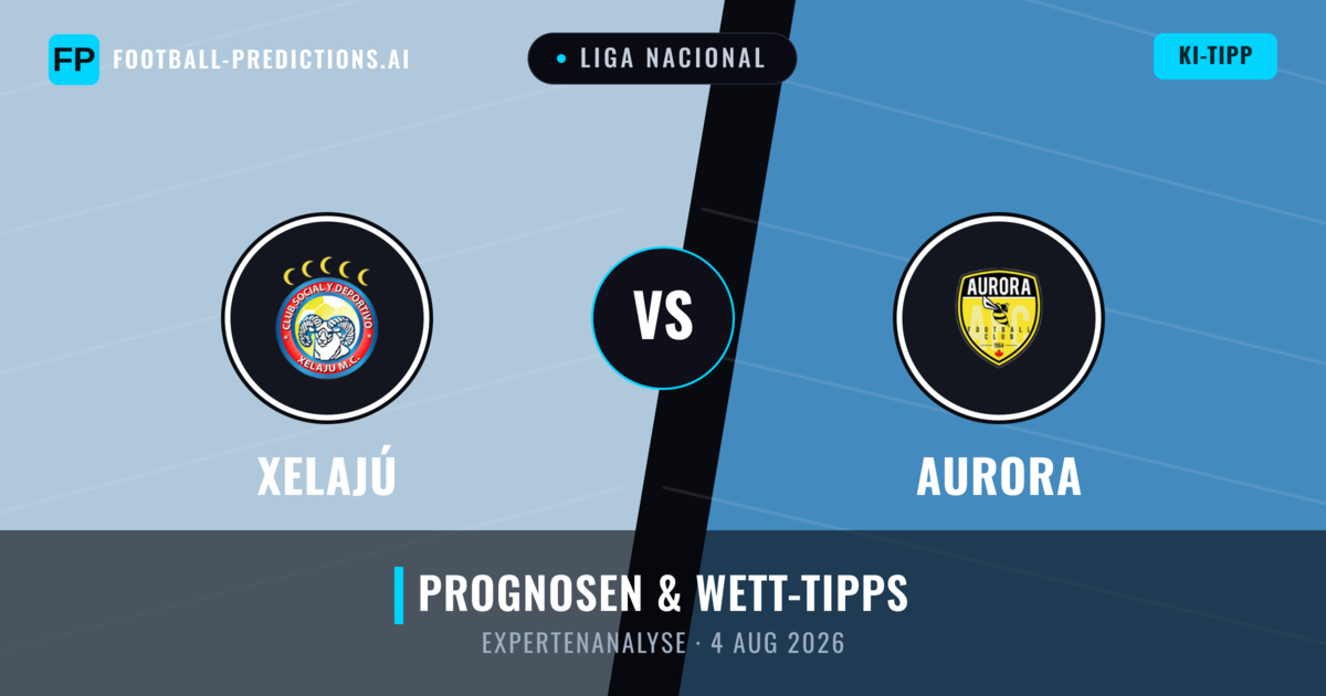 Xelajú vs Aurora — Prognose und Spielvorschau