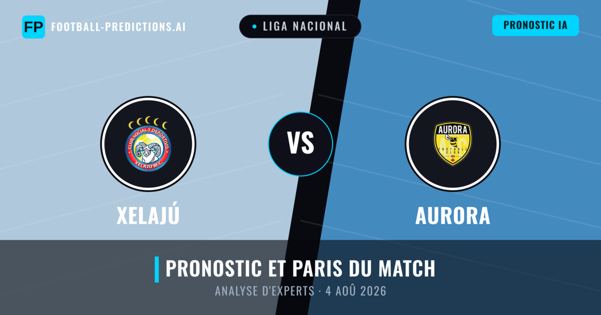 Xelajú vs Aurora — pronostic et avant-match