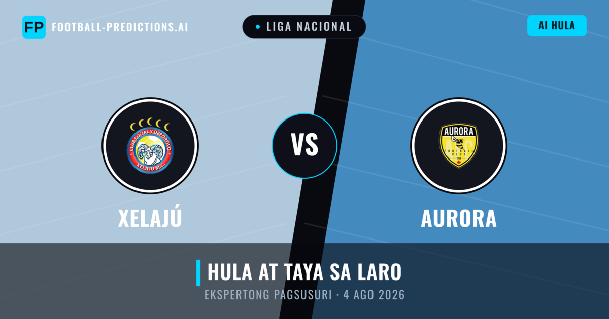 Xelajú vs Aurora — hula at preview ng laban