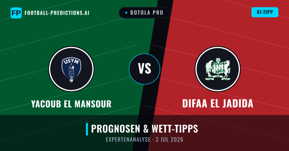 Yacoub El Mansour vs Difaa EL Jadida — Prognose und Spielvorschau