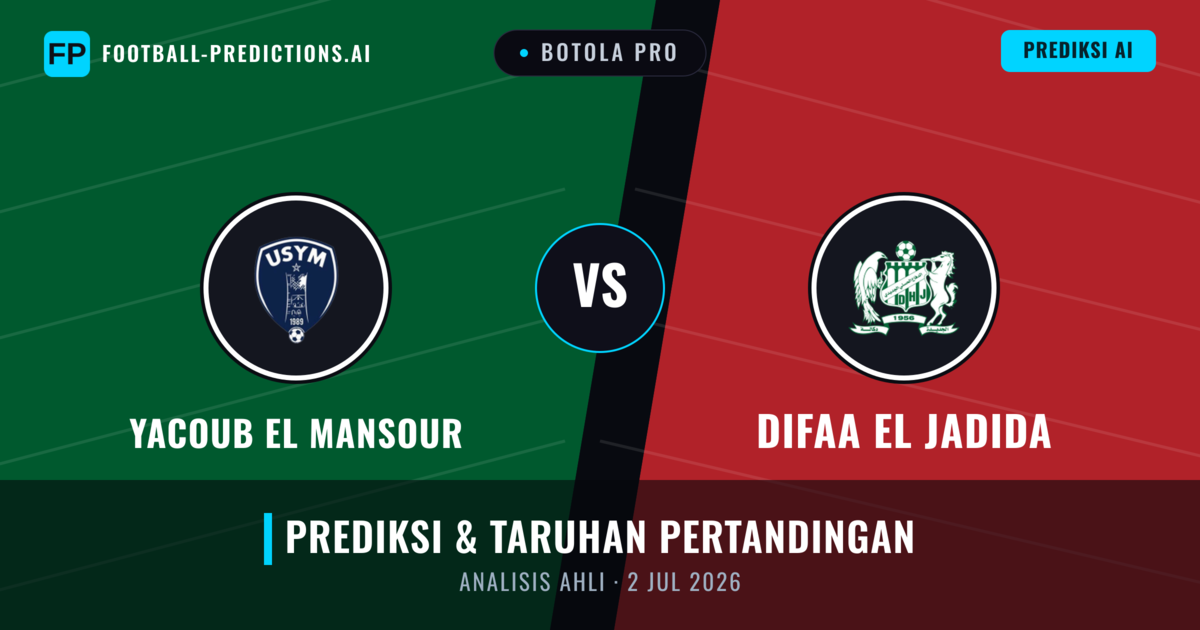 Yacoub El Mansour vs Difaa EL Jadida — prediksi dan pratinjau pertandingan