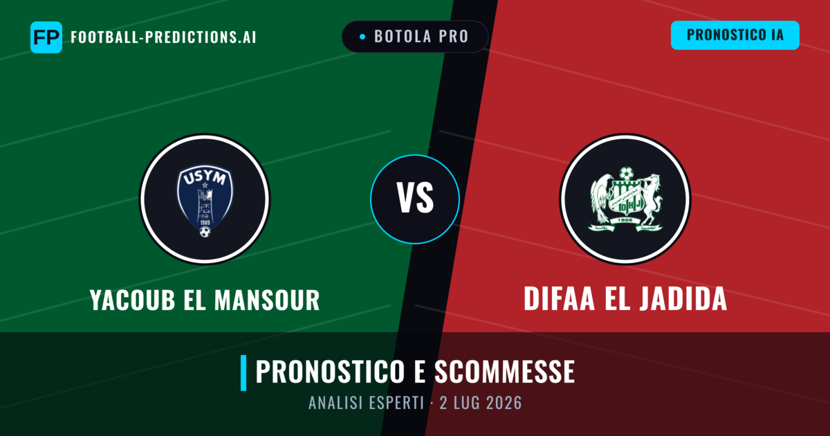 Yacoub El Mansour vs Difaa EL Jadida — pronostico e anteprima del match