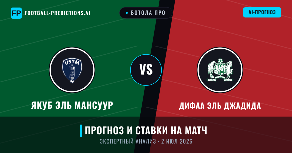 Якуб Эль Мансуур – Дифаа Эль Джадида — прогноз и превью матча