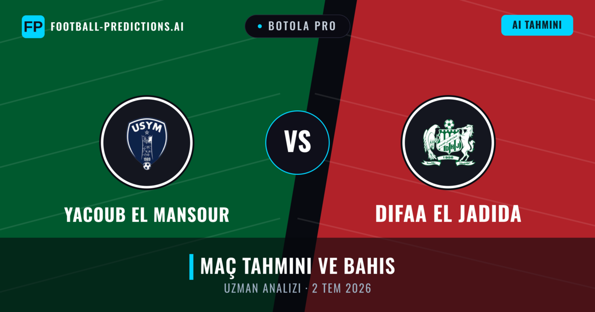 Yacoub El Mansour - Difaa EL Jadida — maç tahmini ve önizleme