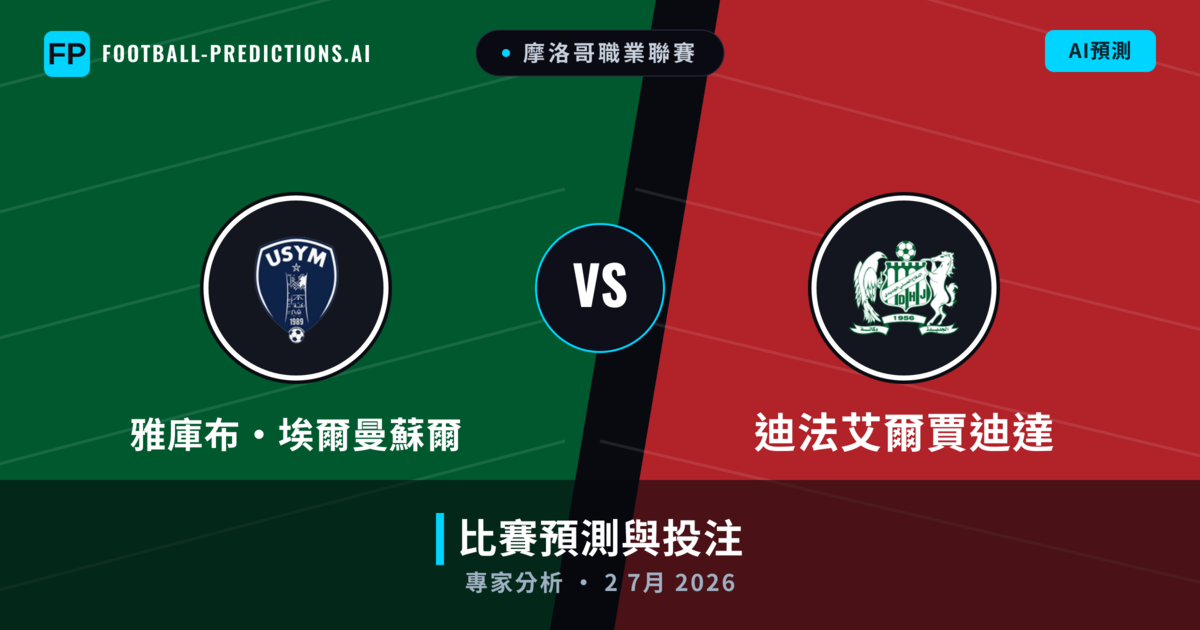 雅庫布·埃爾曼蘇爾 vs 迪法艾爾賈迪達 — 比赛预测和前瞻