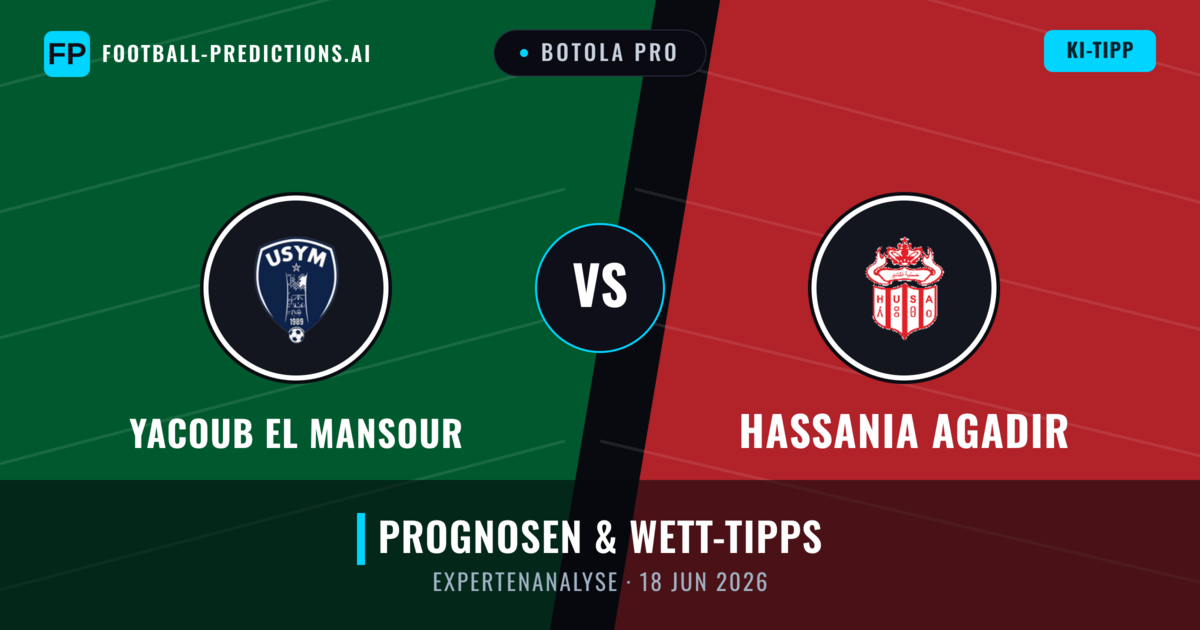 Yacoub El Mansour vs Hassania Agadir — Prognose und Spielvorschau