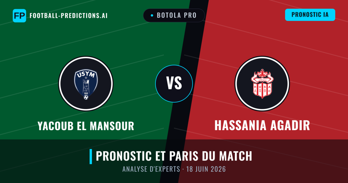 Yacoub El Mansour vs Hassania Agadir — pronostic et avant-match