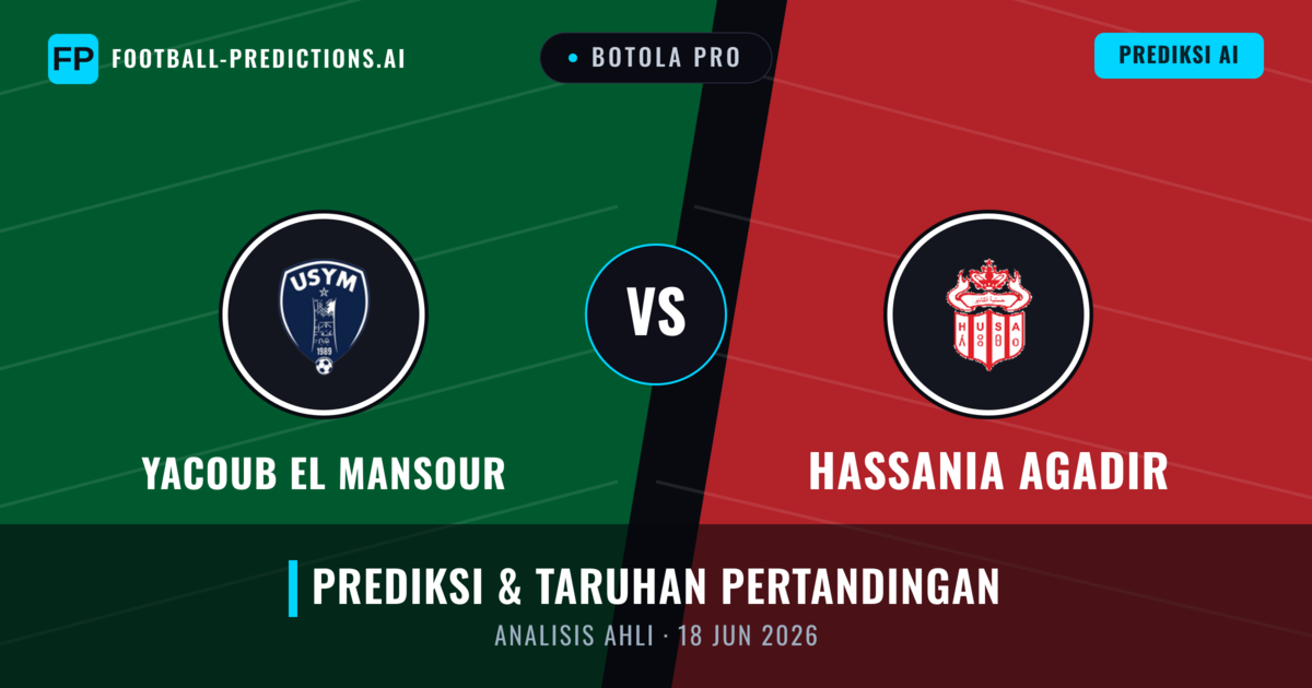 Yacoub El Mansour vs Hassania Agadir — prediksi dan pratinjau pertandingan