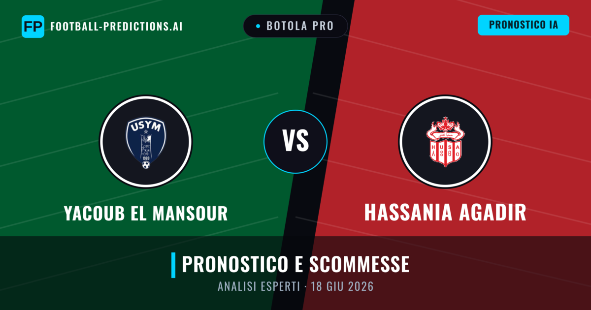 Yacoub El Mansour vs Hassania Agadir — pronostico e anteprima del match