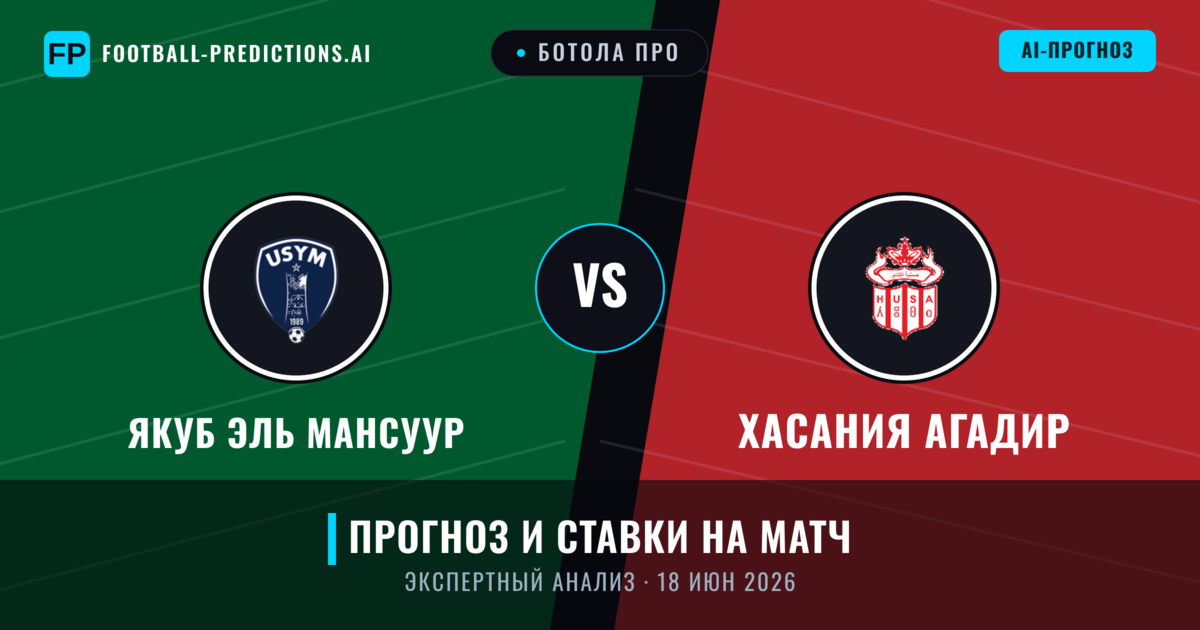Якуб Эль Мансуур – Хасания Агадир — прогноз и превью матча