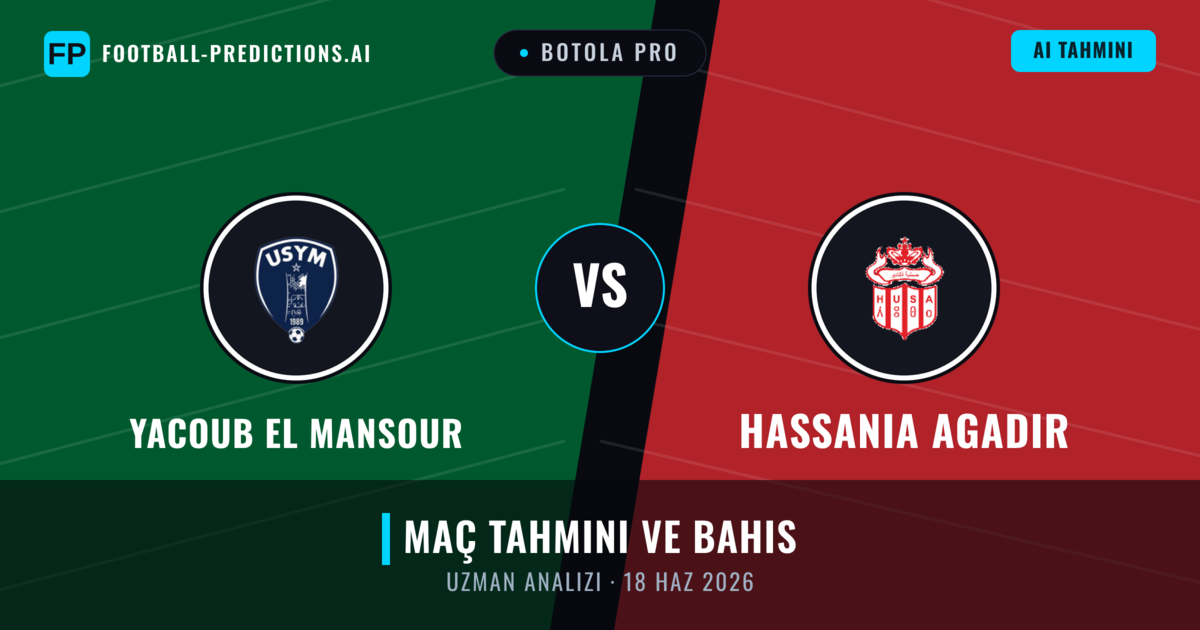 Yacoub El Mansour - Hassania Agadir — maç tahmini ve önizleme