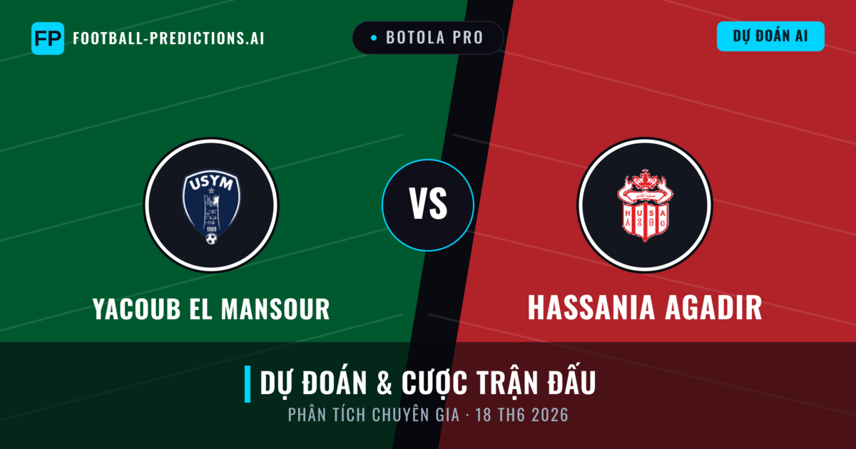 Yacoub El Mansour vs Hassania Agadir — dự đoán và xem trước trận đấu