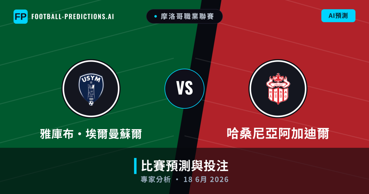 雅庫布·埃爾曼蘇爾 vs 哈桑尼亞阿加迪爾 — 比赛预测和前瞻