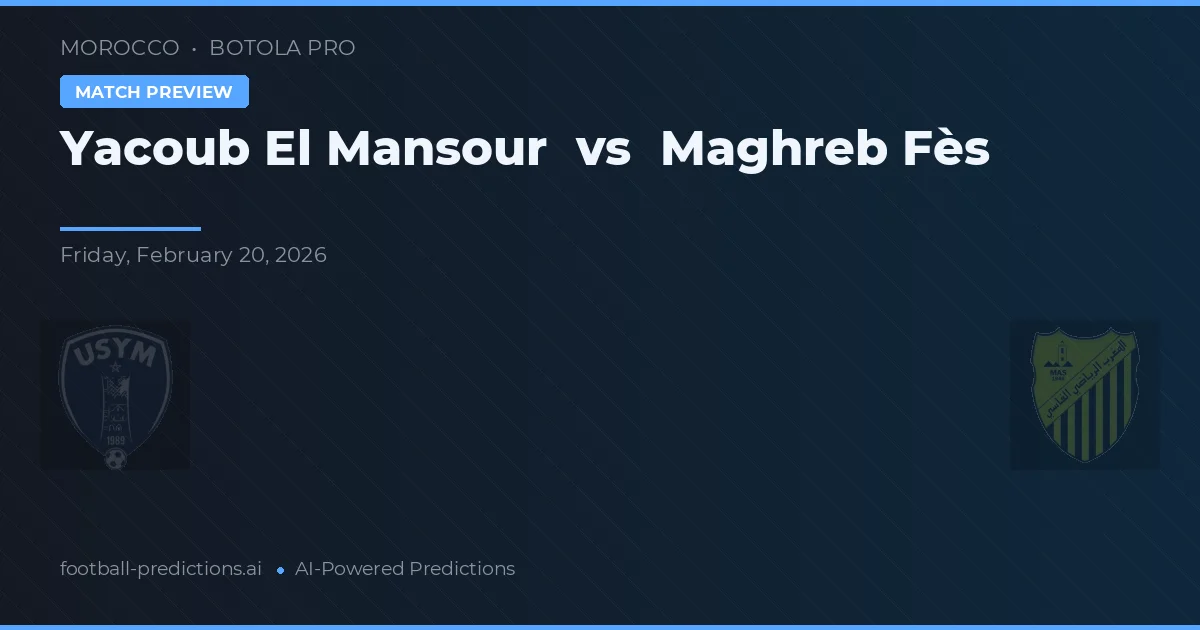 Yacoub El Mansour vs Maghreb Fès — hula at preview ng laban