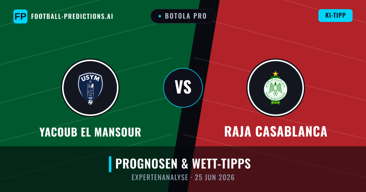Yacoub El Mansour vs Raja Casablanca — Prognose und Spielvorschau