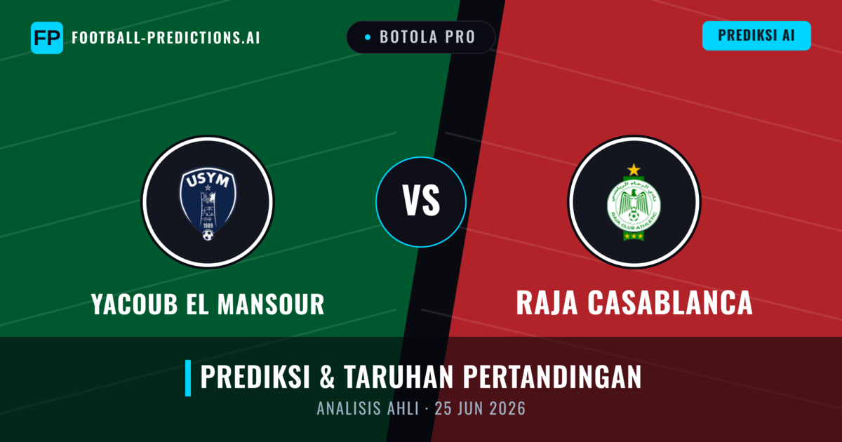 Yacoub El Mansour vs Raja Casablanca — prediksi dan pratinjau pertandingan