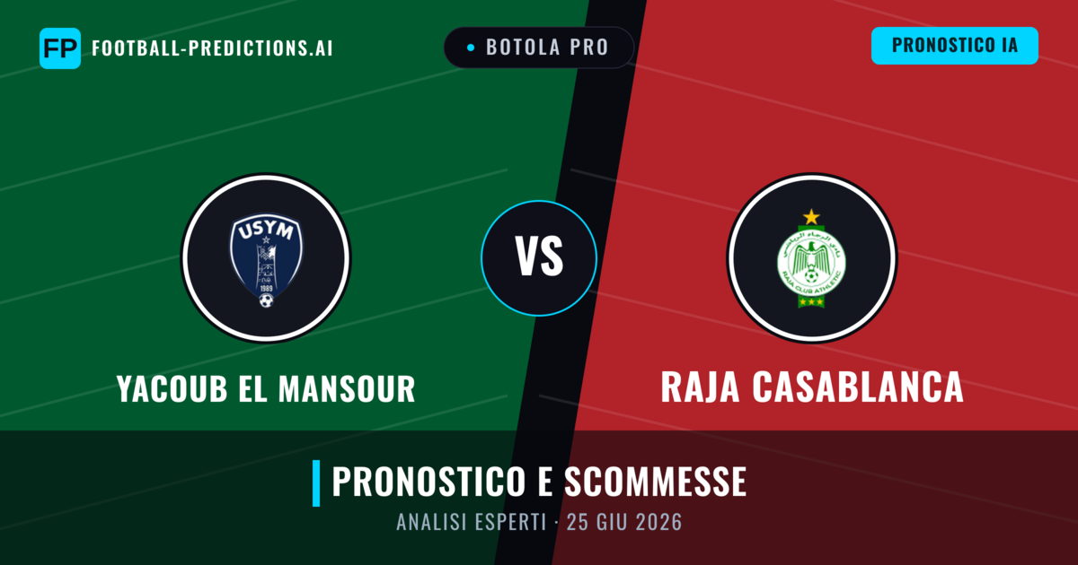 Yacoub El Mansour vs Raja Casablanca — pronostico e anteprima del match