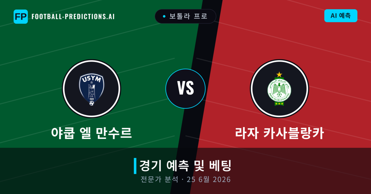 야쿱 엘 만수르 대 라자 카사블랑카 — 경기 예측 및 프리뷰