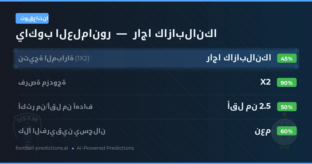 توقعاتنا: ياكوب العلمانور ضد راجا كازابلانكا — تعادل (45%); أقل من 2.5; هدفين أو أكثر